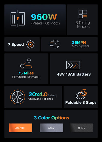 Engwe EP-2 Pro (Battery Pack)