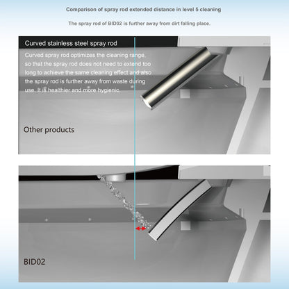 WoodBridge BID02 White Elongated Smart Bidet Toilet Seat, Electronic Advanced Self Cleaning, SoftClose Lid, Automatic Deodorization
