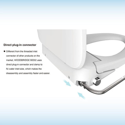 WoodBridge BID02 White Elongated Smart Bidet Toilet Seat, Electronic Advanced Self Cleaning, SoftClose Lid, Automatic Deodorization