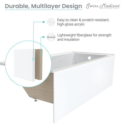 Swiss Madison Concorde 60" x 32" Acrylic Glossy White, Alcove, Integral, Right-Hand Drain, Apron Bathtub SM-AB560