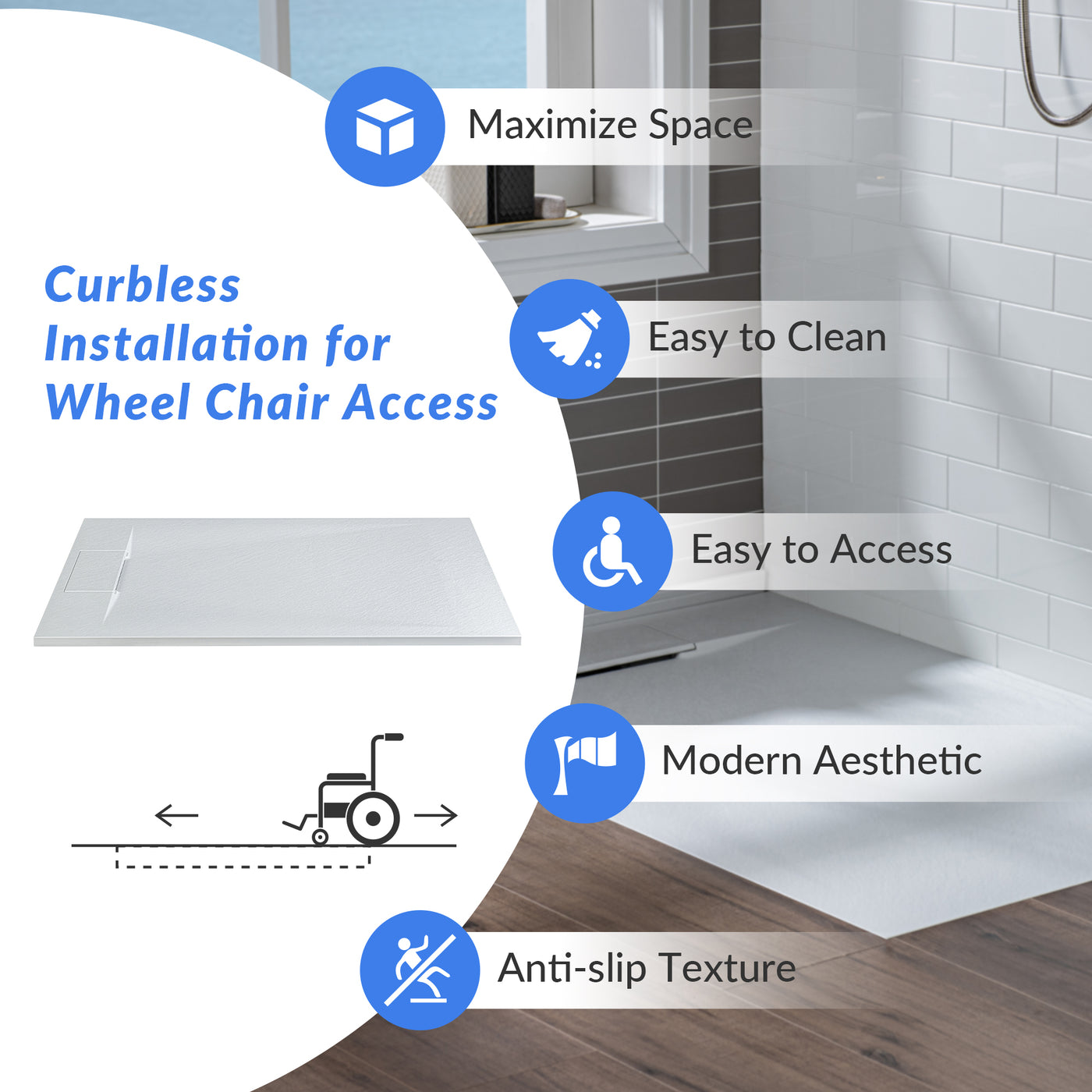 WOODBRIDGE 48-in L x 36-in W Zero Threshold End Drain Shower Base with Reversable Drain Placement, Matching Decorative Drain Plate and Tile Flange, Wheel Chair Access, Low Profile, White