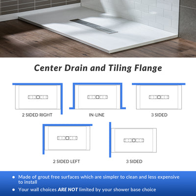 WOODBRIDGE 48-in L x 32-in W Zero Threshold End Drain Shower Base with Center Drain Placement, Matching Decorative Drain Plate and Tile Flange, Wheel Chair Access, Low Profile, Black