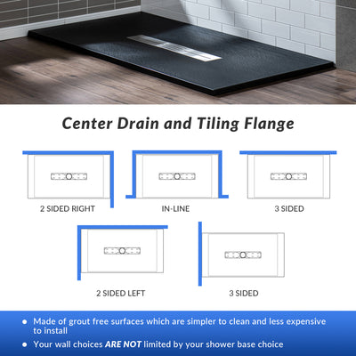 WOODBRIDGE 48-in L x 36-in W Zero Threshold End Drain Shower Base with Center Drain Placement, Matching Decorative Drain Plate and Tile Flange, Wheel Chair Access, Low Profile, Black