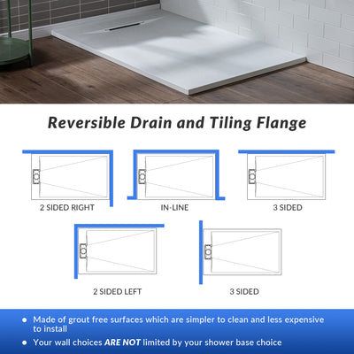 WOODBRIDGE 48-in L x 36-in W Zero Threshold End Drain Shower Base with Reversable Drain Placement, Matching Decorative Drain Plate and Tile Flange, Wheel Chair Access, Low Profile, White