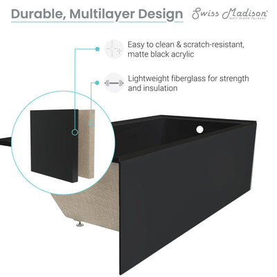 Swiss Madison Voltaire 60" x 30" Right-Hand Drain Alcove Bathtub with Apron in Matte Black SM-AB540MB