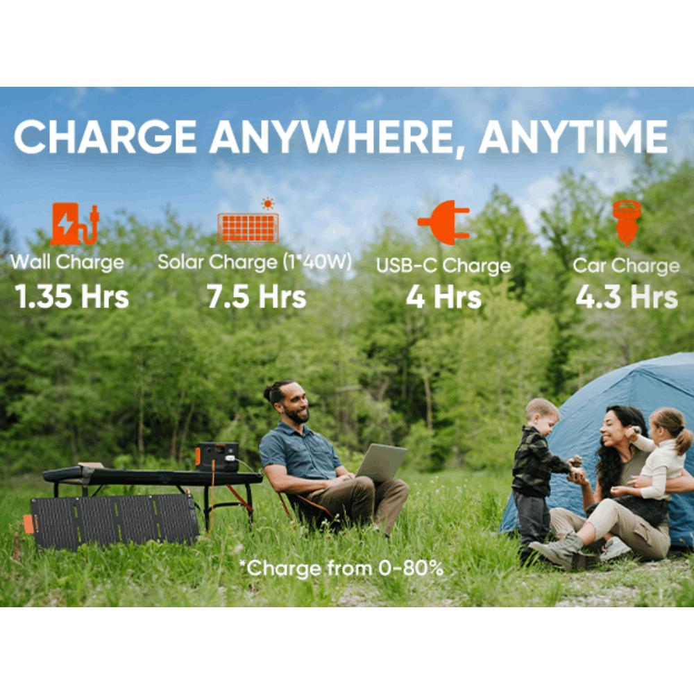 Jackery Explorer 300 Plus Portable Power Station