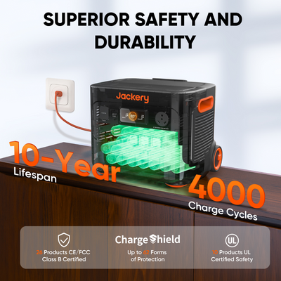 Jackery Solar Generator 2000 Plus