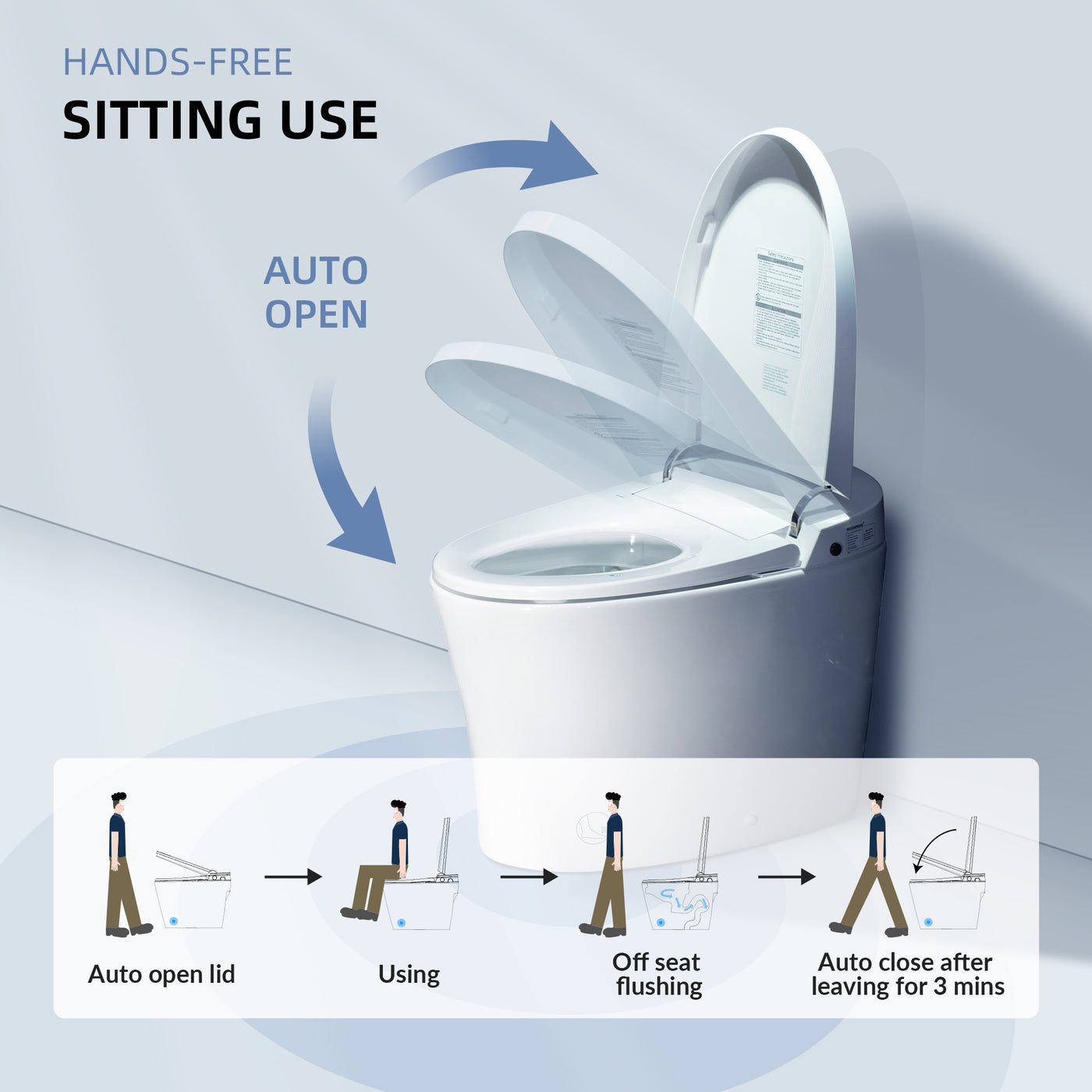 WOODBRIDGE EBT700 One Piece Elongated Smart Toilet Bidet, Auto Open & Close, Auto Flush, Foot Sensor Operation, Heated Seat with Integrated Multi Function Remote Control in White