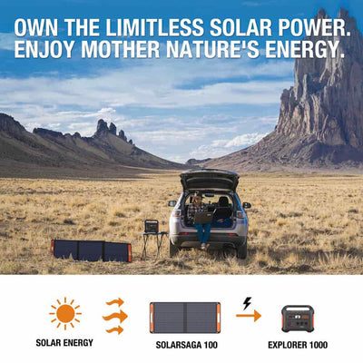 Jackery Solar Generator 1000