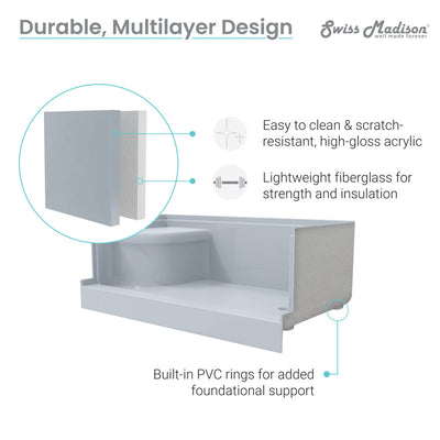 Swiss Madison Aquatique 60" x 32" Single Threshold Shower Base With Right Hand Drain and Integral Left Hand Seat in Grey SM-SB538E