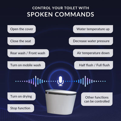 WoodBridge B0931S Smart Bidet Toilet With 1.28 GPF Dual Flush Auto Open & Close, Foot Sensor Flush, Voice Control, 1000 Gram Map Flushing Score, LED Display, Chair Height Design and Cleaning Foam Dispenser