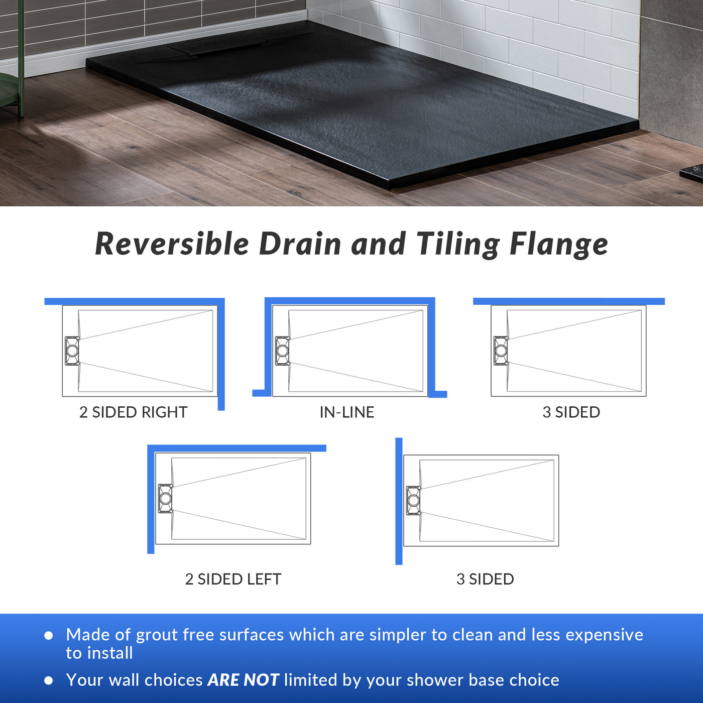 WOODBRIDGE 60-in L x 32-in W Zero Threshold End Drain Shower Base with Reversable Drain Placement, Matching Decorative Drain Plate and Tile Flange, Wheel Chair Access, Low Profile, Black