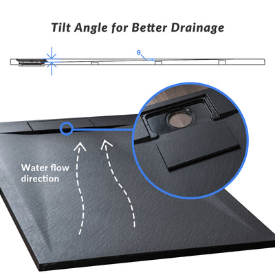 WOODBRIDGE 60-in L x 32-in W Zero Threshold End Drain Shower Base with Reversable Drain Placement, Matching Decorative Drain Plate and Tile Flange, Wheel Chair Access, Low Profile, Black