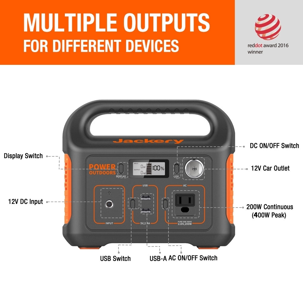 Jackery Explorer 290 Portable Power Station