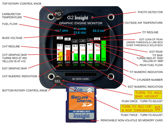 Insight Avionics G2 Engine Monitor