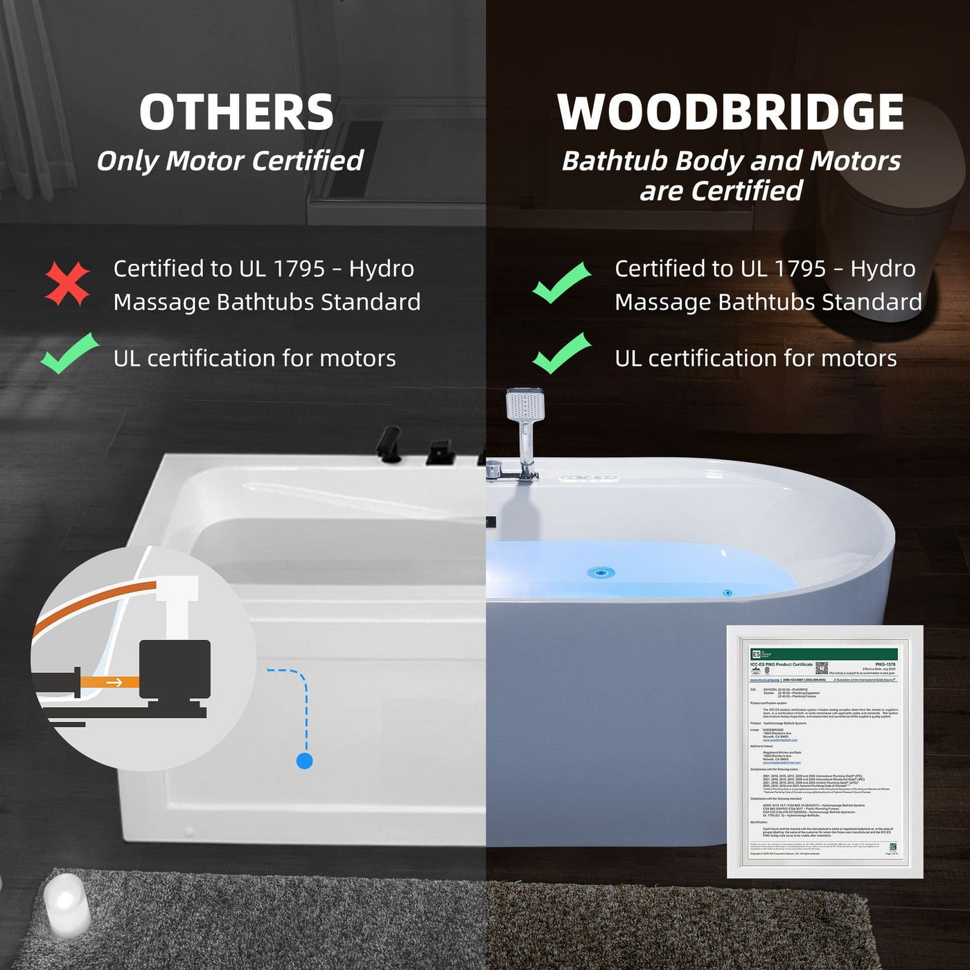 WoodBridge BJ500+F0041CH 72" White Whirlpool and Air Bath Heated Soaking Combination Tub With Adjustable Speed Air Blower, Tub Filler and Display Control Panel