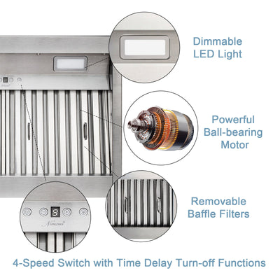 Range Hood Insert 60 Inch, 1200 CFM Built-in Kitchen Hood with 4 Speeds, Ultra-Quiet Stainless Steel Ducted Vent Hood Insert with Dimmable LED Lights and Dishwasher Safe Filter