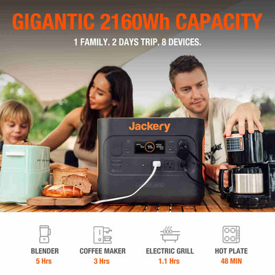 Jackery Solar Generator 2000 Pro