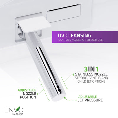 ENVO ENVO Echo Elongated Smart Toilet Bidet in White with Auto Open, Auto Flush, Voice and Wifi Controls TL-ST950WIFI-WH