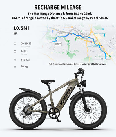 E-bike 26"1000W Electric Bike 52V 20Ah battery SAMSUNG All-terrain EBike Mountain Bicycle（Camouflage）