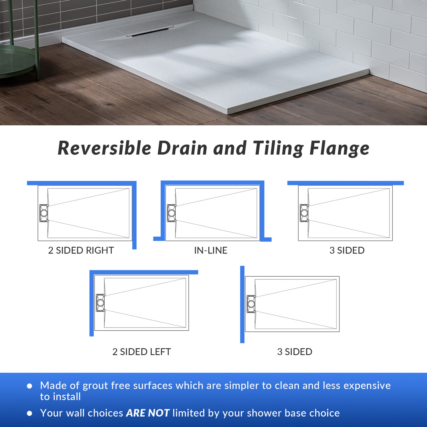 WOODBRIDGE 48-in L x 32-in W Zero Threshold End Drain Shower Base with Reversable Drain Placement, Matching Decorative Drain Plate and Tile Flange, Wheel Chair Access, Low Profile, White