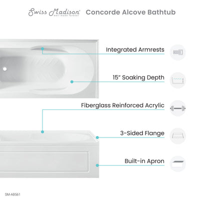 Swiss Madison Concorde 60" x 32" Acrylic Glossy White, Alcove, Integral, Left-Hand Drain, Apron Bathtub SM-AB561