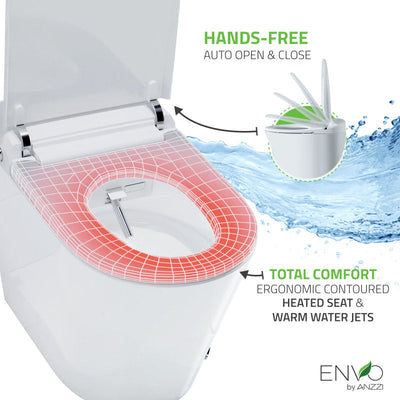 ENVO ENVO Echo Elongated Smart Toilet Bidet in White with Auto Open, Auto Close, Auto Flush, and Heated Seat TL-STFF950WH