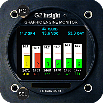 Insight Avionics G2 Engine Monitor