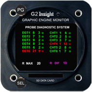 Insight Avionics G2 Engine Monitor