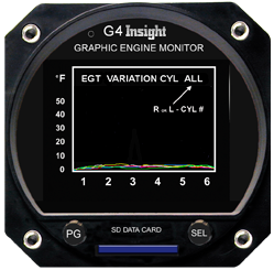 Insight Avionics G4 Twin Engine Monitor