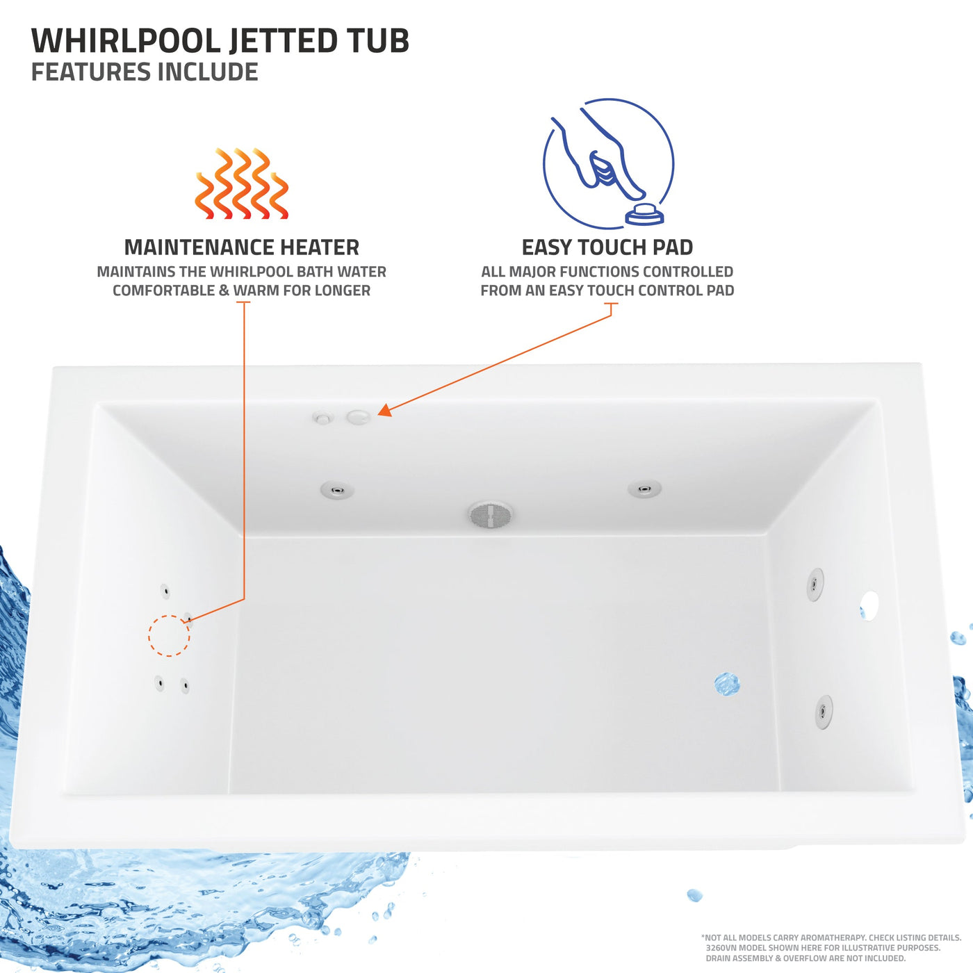 Atlantis Whirlpools Cascade 60 x 60 Corner Whirlpool Jetted Bathtub 6060CWR