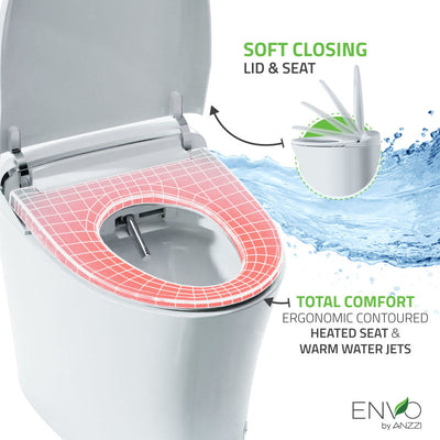 ENVO ENVO Aura Smart Toilet Bidet with Remote & Auto Flush TL-STSF851WH