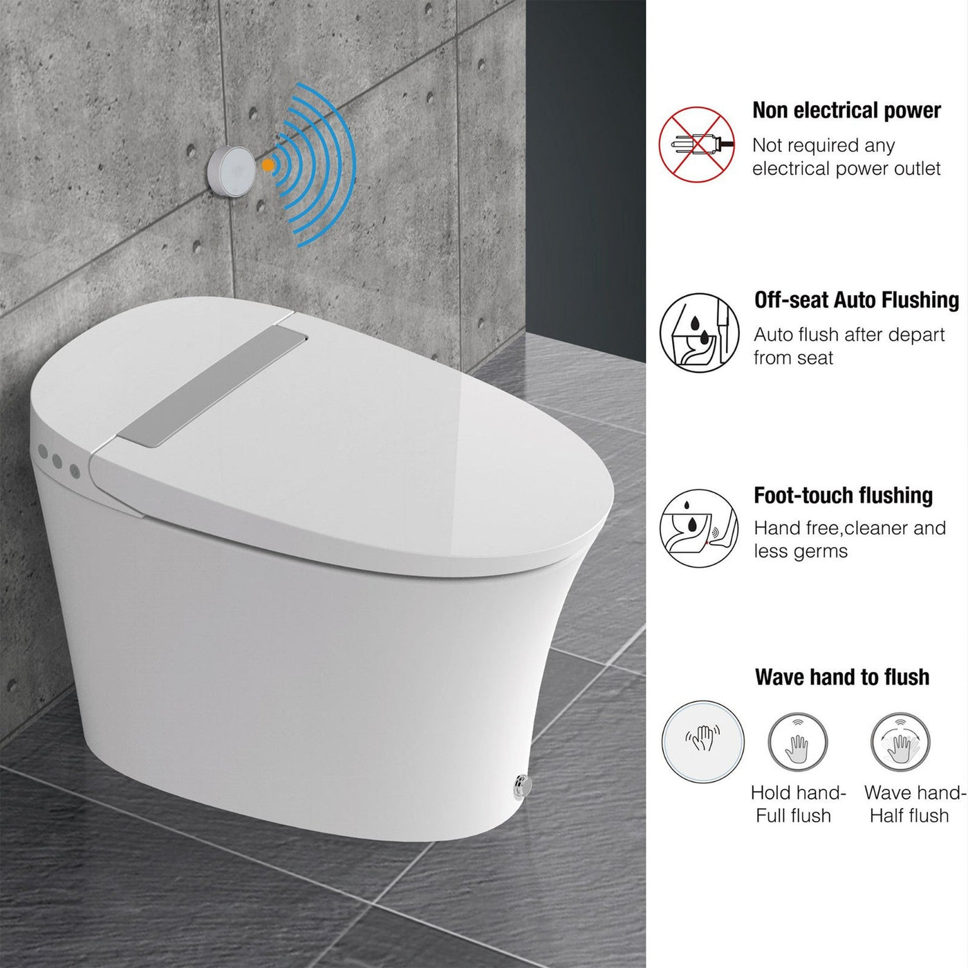 WoodBridge BW5100S White One Piece Modern,Slim, Tankless and High Efficiency Toilet With Battery Operated Auto Flushing