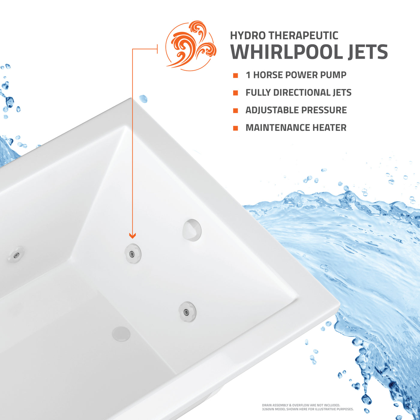 Atlantis Whirlpools Soho 32 x 60 Front Skirted Whirlpool Tub with Right Drain 3260SHWR