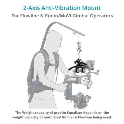 Proaimusa 2-Axis Equalizer for Flycam Flowline & Camera Gimbals ST-EQZR-00