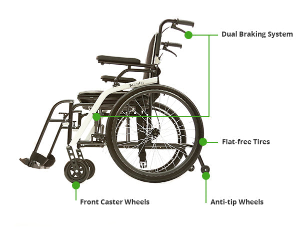 Journey Health & Lifestyle Journey So Lite® Super Lightweight Folding Wheelchair 08480 BLU
