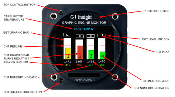 Insight Avionics G1 Engine Monitor- 610C-142