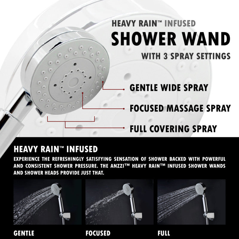ANZZI Echo 63.5 in. 4-Jetted Full Body Shower Panel with Heavy Rain Showerhead, Spray Wand and Tub Spout in Brushed Steel SP-AZ022