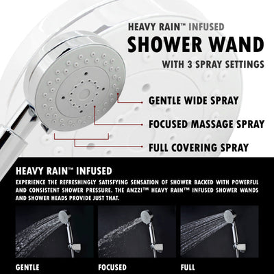 ANZZI Ronin 52 in. 2-Jetted Full Body Shower Panel with Heavy Rain Shower and Spray Wand in Black SP-AZ025